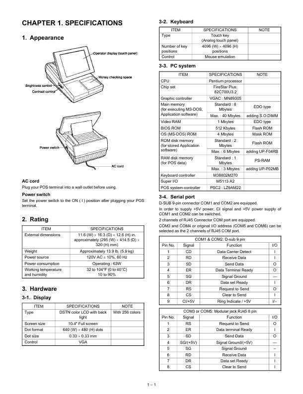 Сервисная инструкция Sharp UP-5300