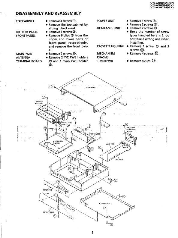 Сервисная инструкция Sharp VC-A33GM, VC-A36SM, VC-A36YM