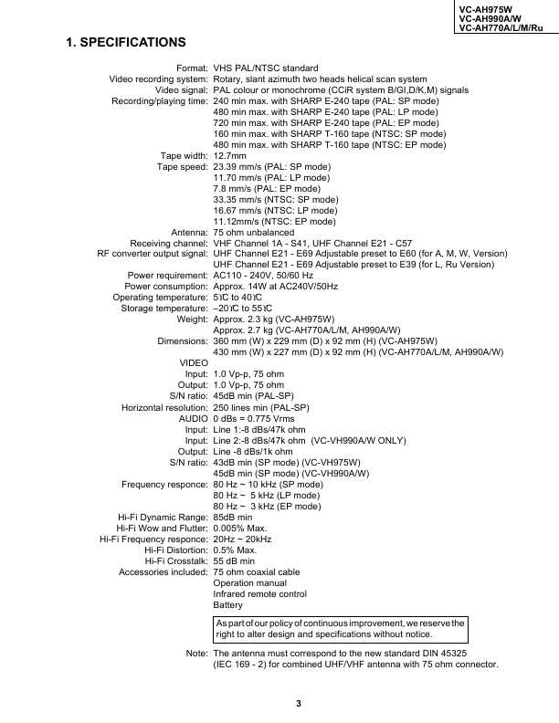 Сервисная инструкция Sharp VC-AH770RU, VC-AH975W, VC-AH990A W