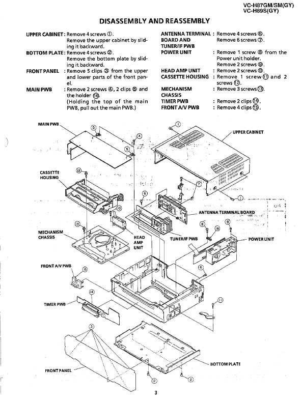 Сервисная инструкция Sharp VC-H87GM, VC-H87SM, VC-H89S