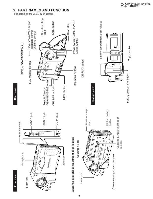 Сервисная инструкция Sharp VL-A111