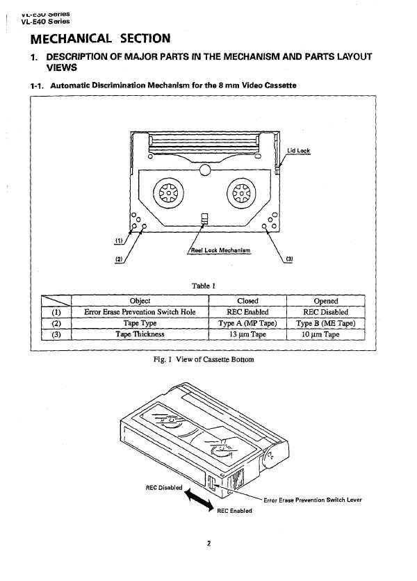 Сервисная инструкция Sharp VL-E7, VL-E8, VL-E30, VL-E35, VL-E40