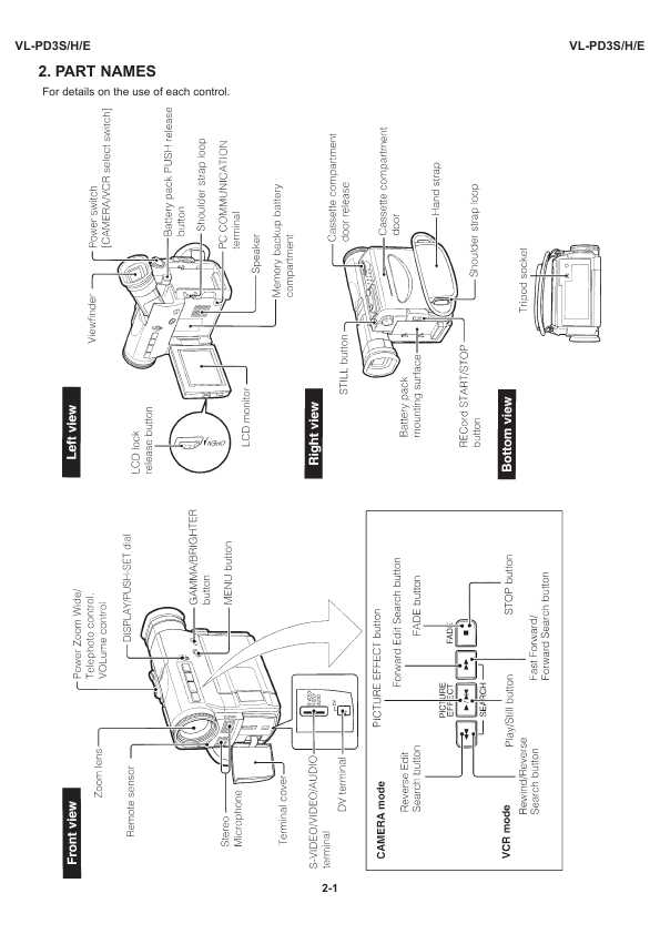 Сервисная инструкция Sharp VL-PD3E