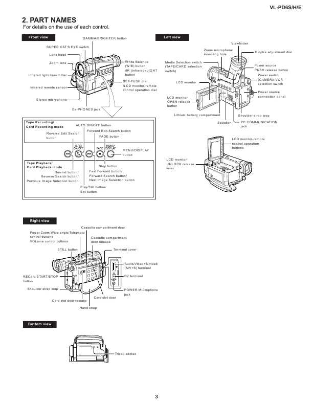 Сервисная инструкция Sharp VL-PD6H