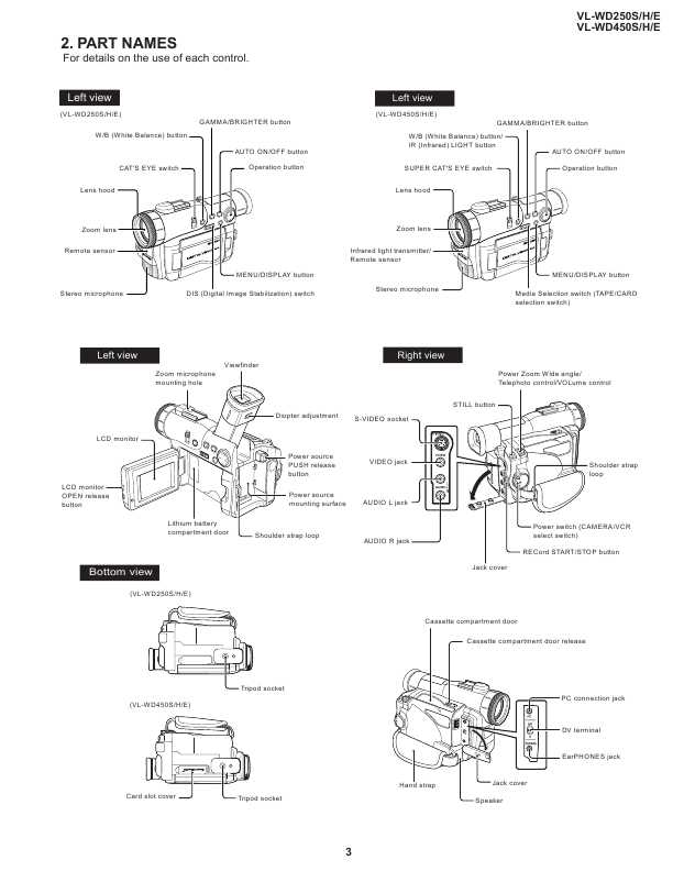 Сервисная инструкция Sharp VL-WD250E, VL-WD450E