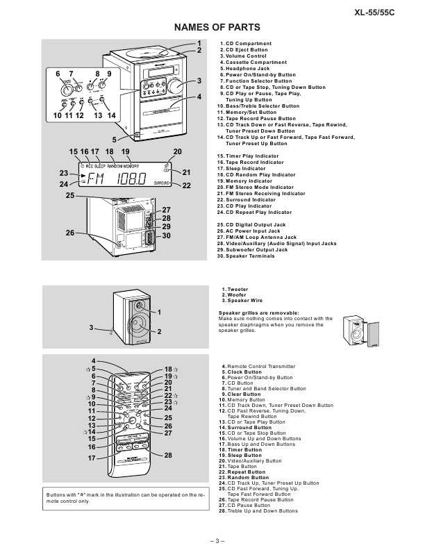 Сервисная инструкция SHARP XL-55, XL-55C