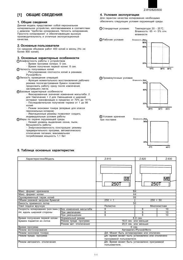 Сервисная инструкция Sharp Z-810, Z-820, Z-830 RUS