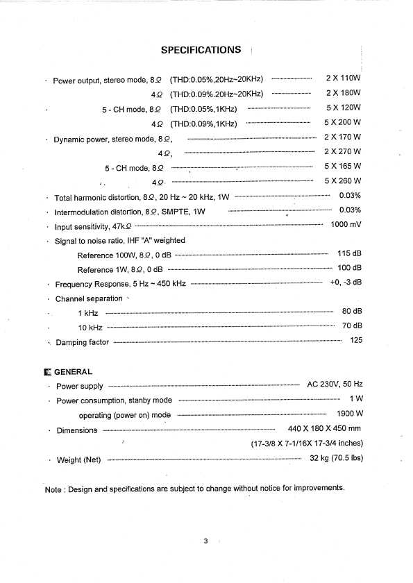 Сервисная инструкция Sherwood AM-9080