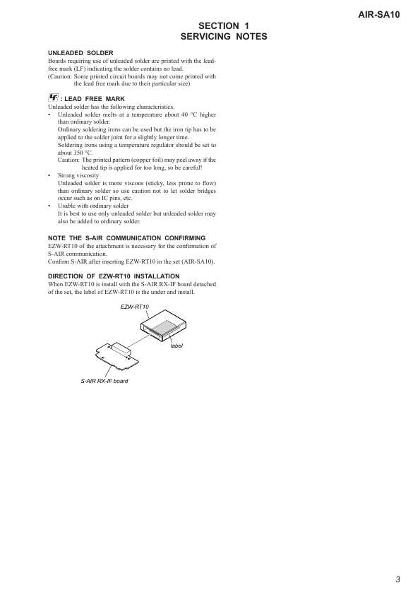 Сервисная инструкция Sony AIR-SA10
