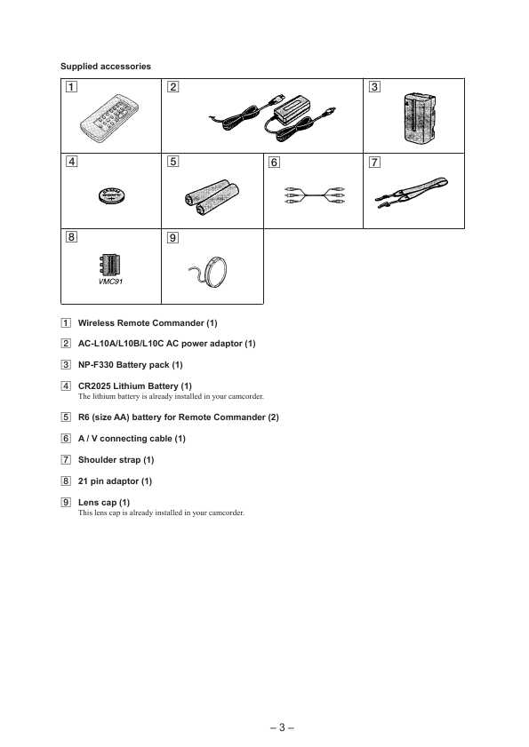 Сервисная инструкция Sony CCD-TR3200E
