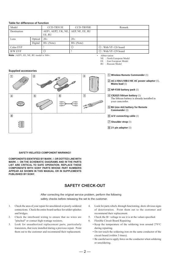 Сервисная инструкция Sony CCD-TR913E, CCD-TR950E