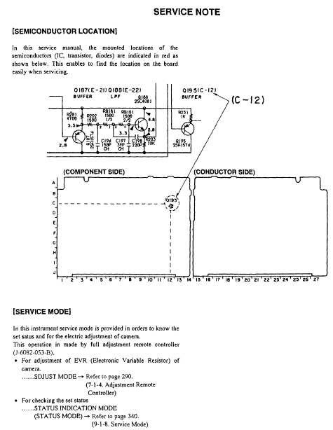 Сервисная инструкция Sony CCD-V6000E