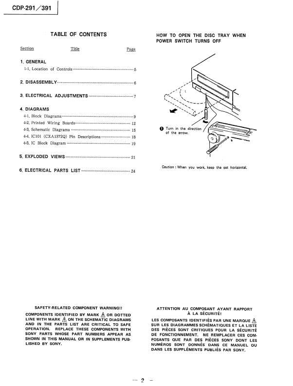 Сервисная инструкция Sony CDP-291, CDP-391