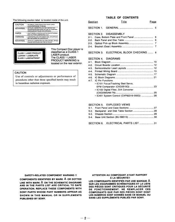 Сервисная инструкция Sony CDP-C265, CDP-C365