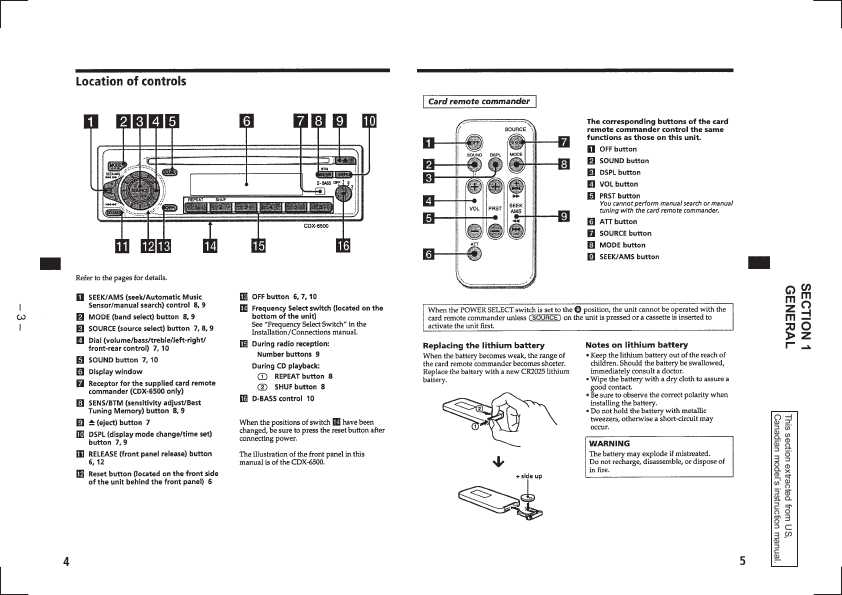 Сервисная инструкция Sony CDX-6500