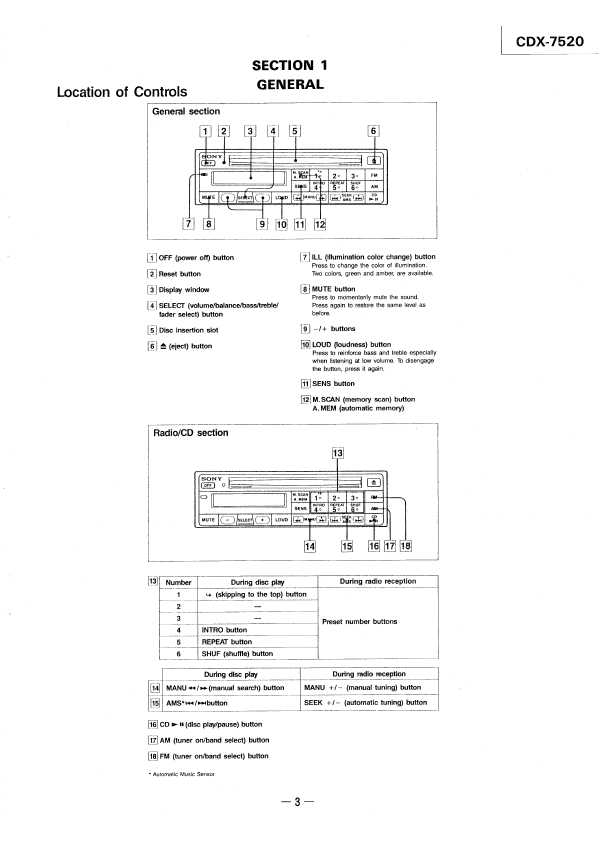 Сервисная инструкция Sony CDX-7520