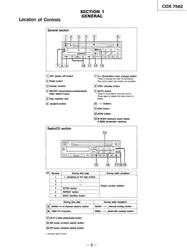 Сервисная инструкция Sony CDX-7562