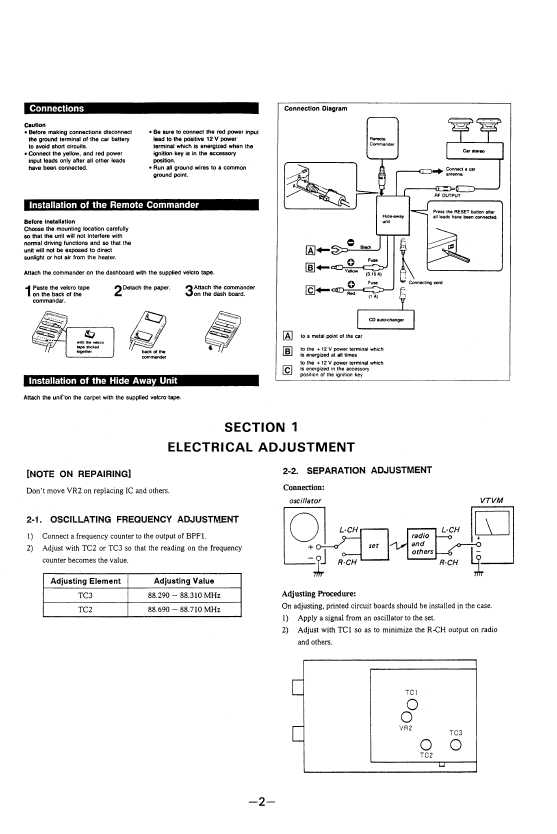 Сервисная инструкция Sony CDX-A15RF