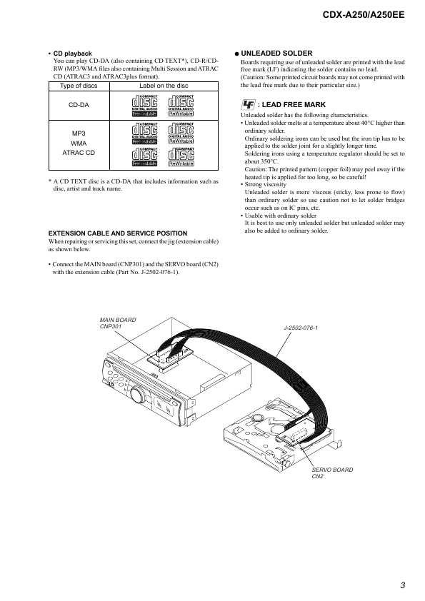Сервисная инструкция Sony CDX-A250EE