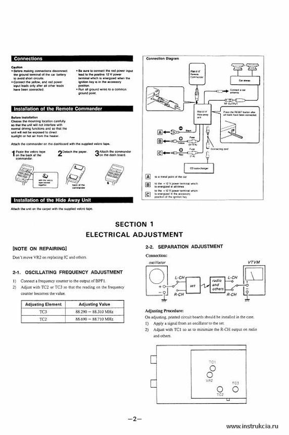 Сервисная инструкция SONY CDX-A30RF