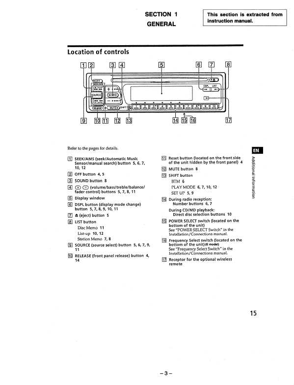 Сервисная инструкция Sony CDX-C410