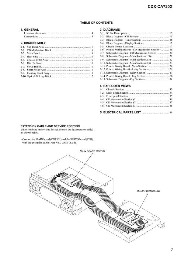 Сервисная инструкция Sony CDX-CA720X