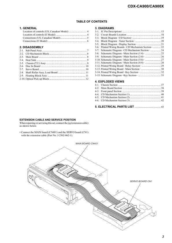 Сервисная инструкция Sony CDX-CA900, CDX-CA900X