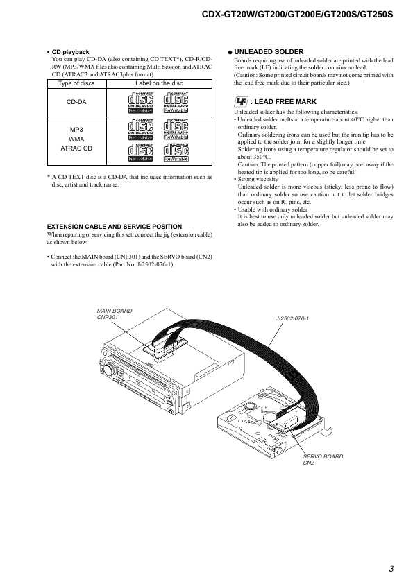 Сервисная инструкция Sony CDX-GT20W