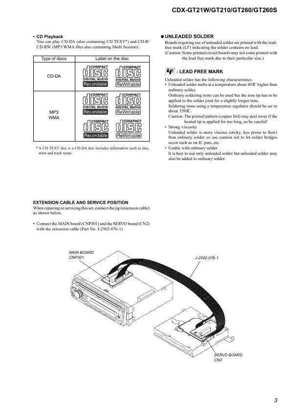 Сервисная инструкция Sony CDX-GT21W, CDX-GT210, CDX-GT260, CDX-GT260S