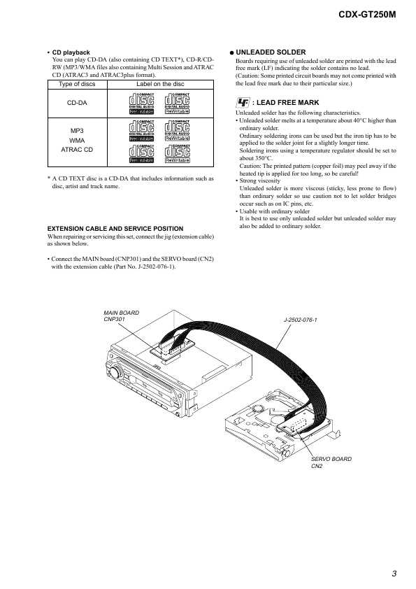 Сервисная инструкция Sony CDX-GT250M