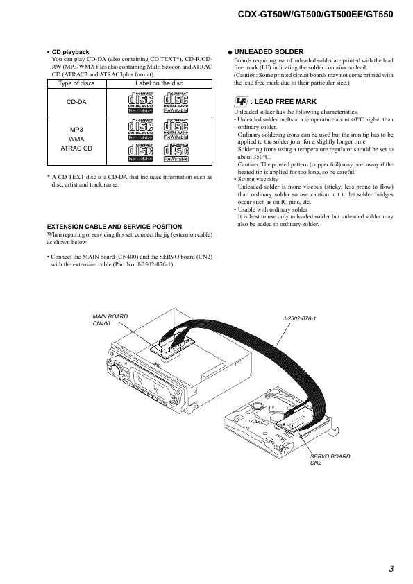 Сервисная инструкция Sony CDX-GT50W, CDX-GT500EE, CDX-GT550