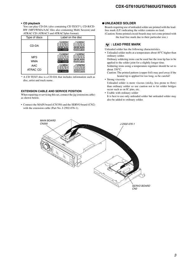 Сервисная инструкция Sony CDX-GT610U, CDX-GT660U, CDX-GT660US