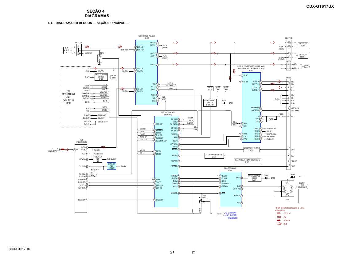 Сервисная инструкция Sony CDX-GT617U