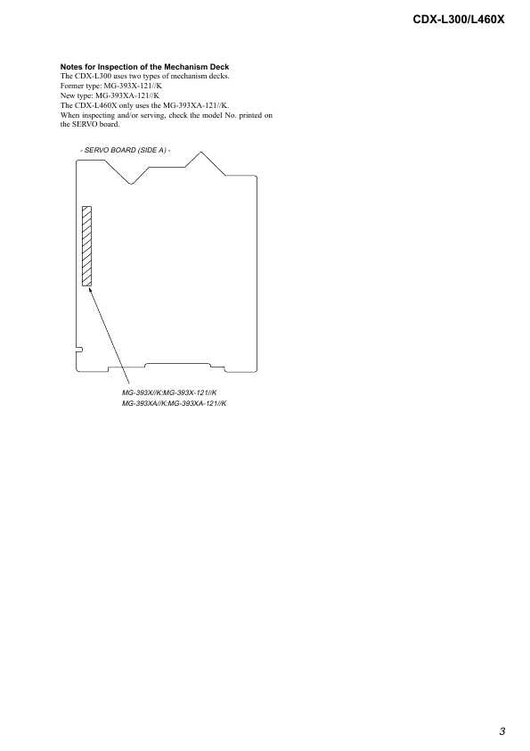 Сервисная инструкция Sony CDX-L300, CDX-L460X