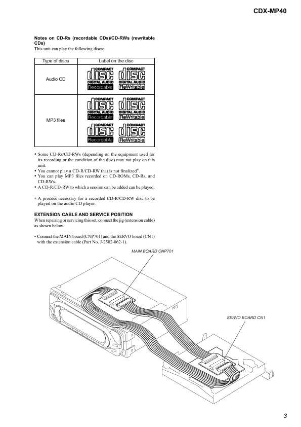 Сервисная инструкция Sony CDX-MP40