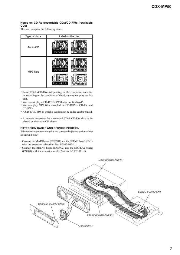 Сервисная инструкция Sony CDX-MP50