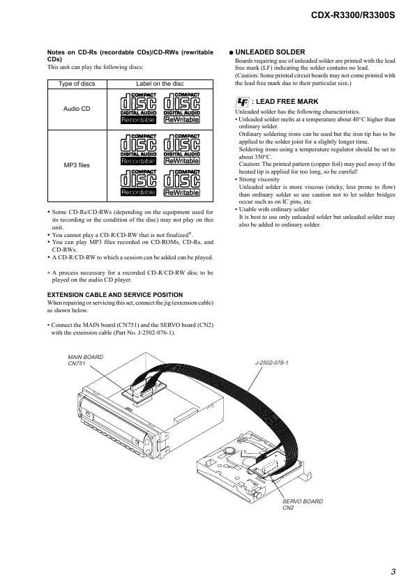 Сервисная инструкция Sony CDX-R3300S