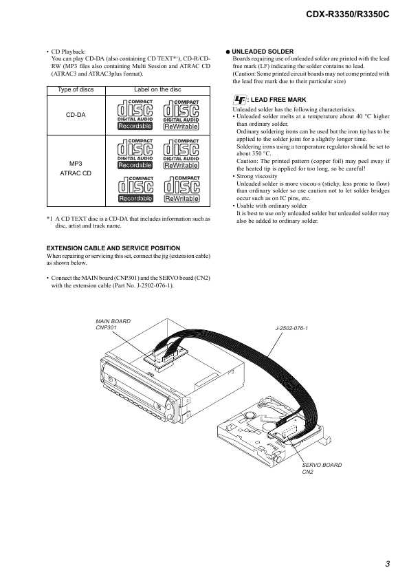 Сервисная инструкция Sony CDX-R3350, CDX-R3350C