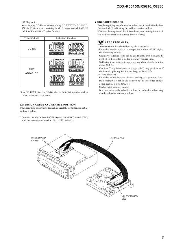 Сервисная инструкция Sony CDX-R5515X, CDX-R5610, CDX-R6550