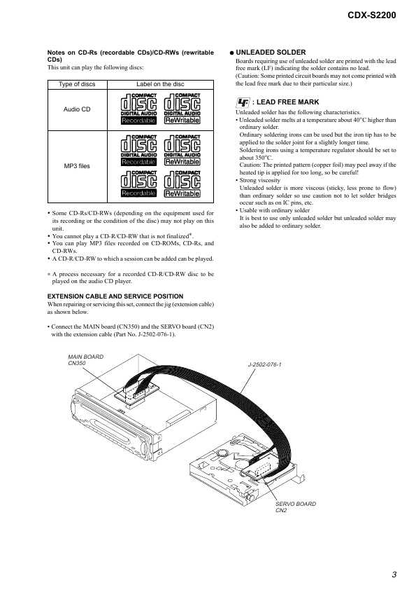 Сервисная инструкция Sony CDX-S2200