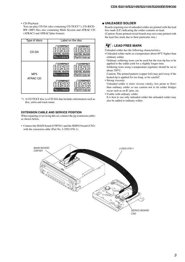 Сервисная инструкция Sony CDX-S2210X, CDX-S2250EE