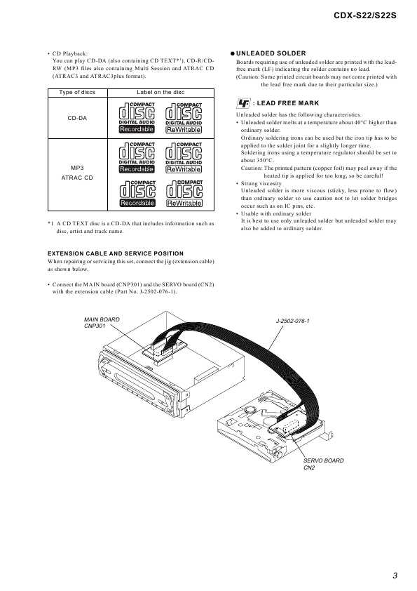 Сервисная инструкция Sony CDX-S22, CDX-S22S