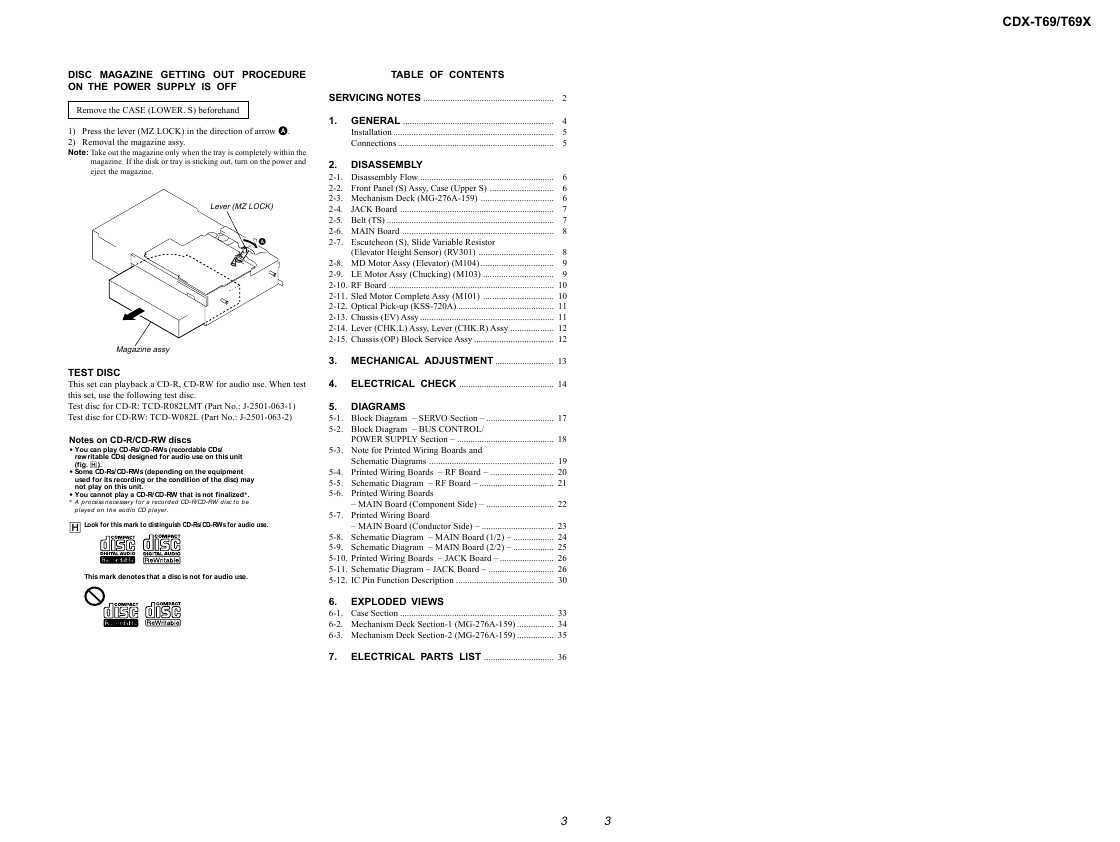 Сервисная инструкция Sony CDX-T69, CDX-T69X