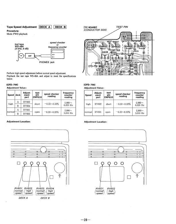 Сервисная инструкция Sony CFD-758, CFD-768