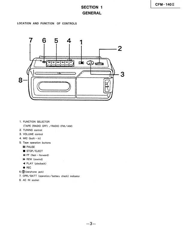 Сервисная инструкция Sony CFM-140II