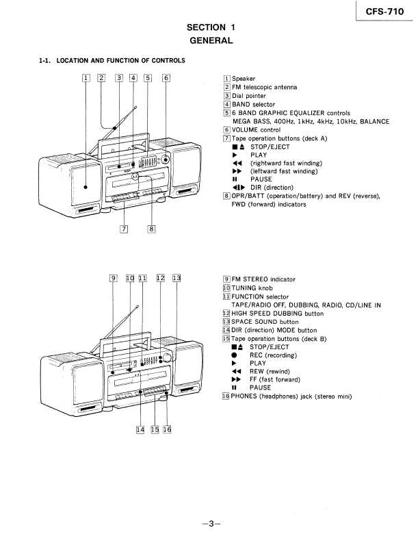 Сервисная инструкция Sony CFS-710