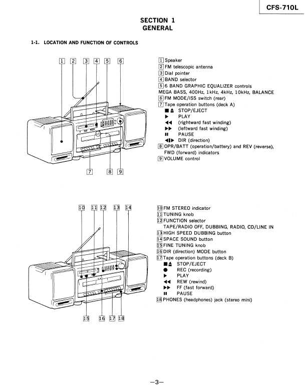 Сервисная инструкция Sony CFS-710L