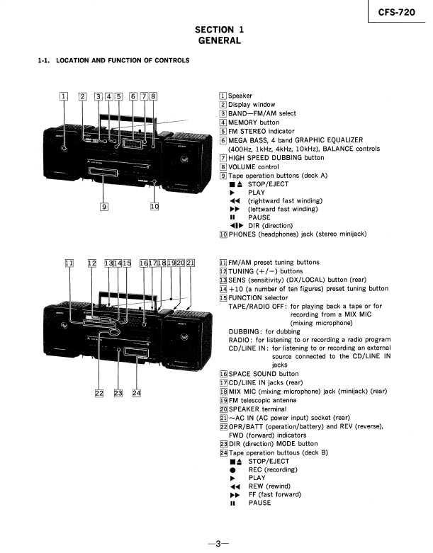 Сервисная инструкция Sony CFS-720