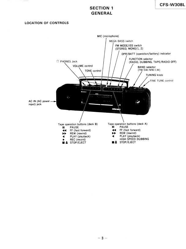 Сервисная инструкция Sony CFS-W308L