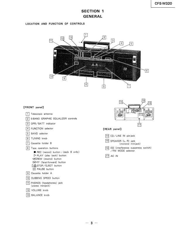 Сервисная инструкция Sony CFS-W320